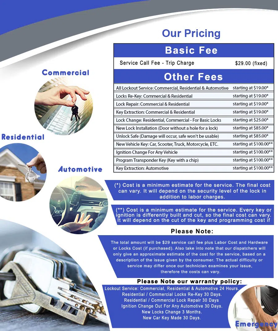 Expert Emergency Locksmith  888-805-7044